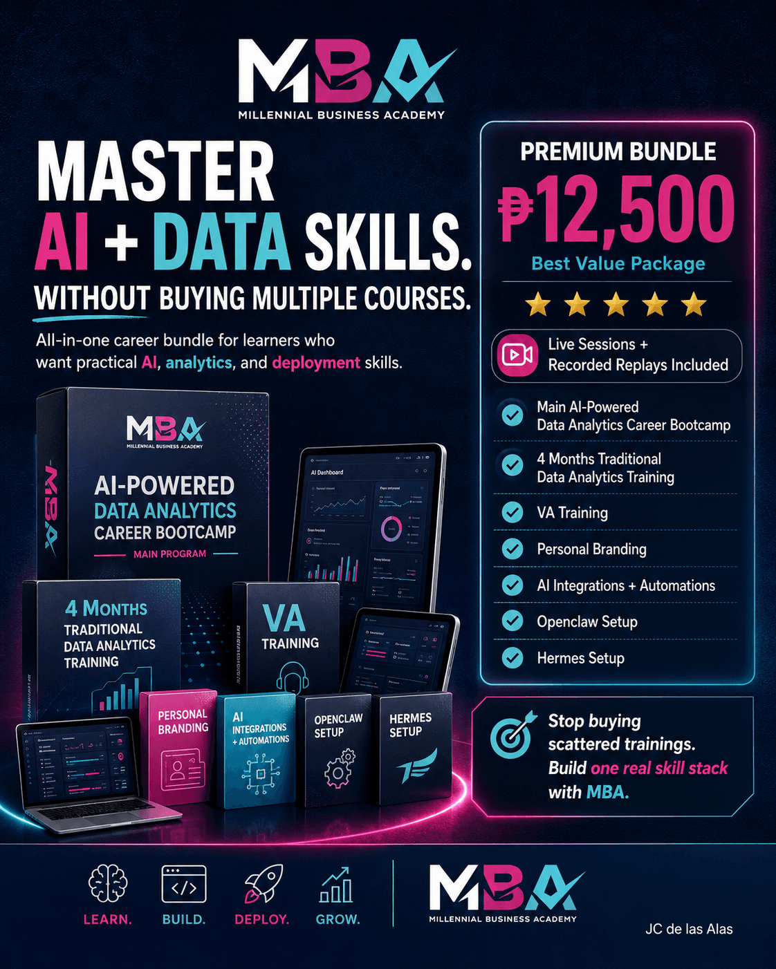 AI-Powered Data Analytics Career Bootcamp Premium (₱12,500)