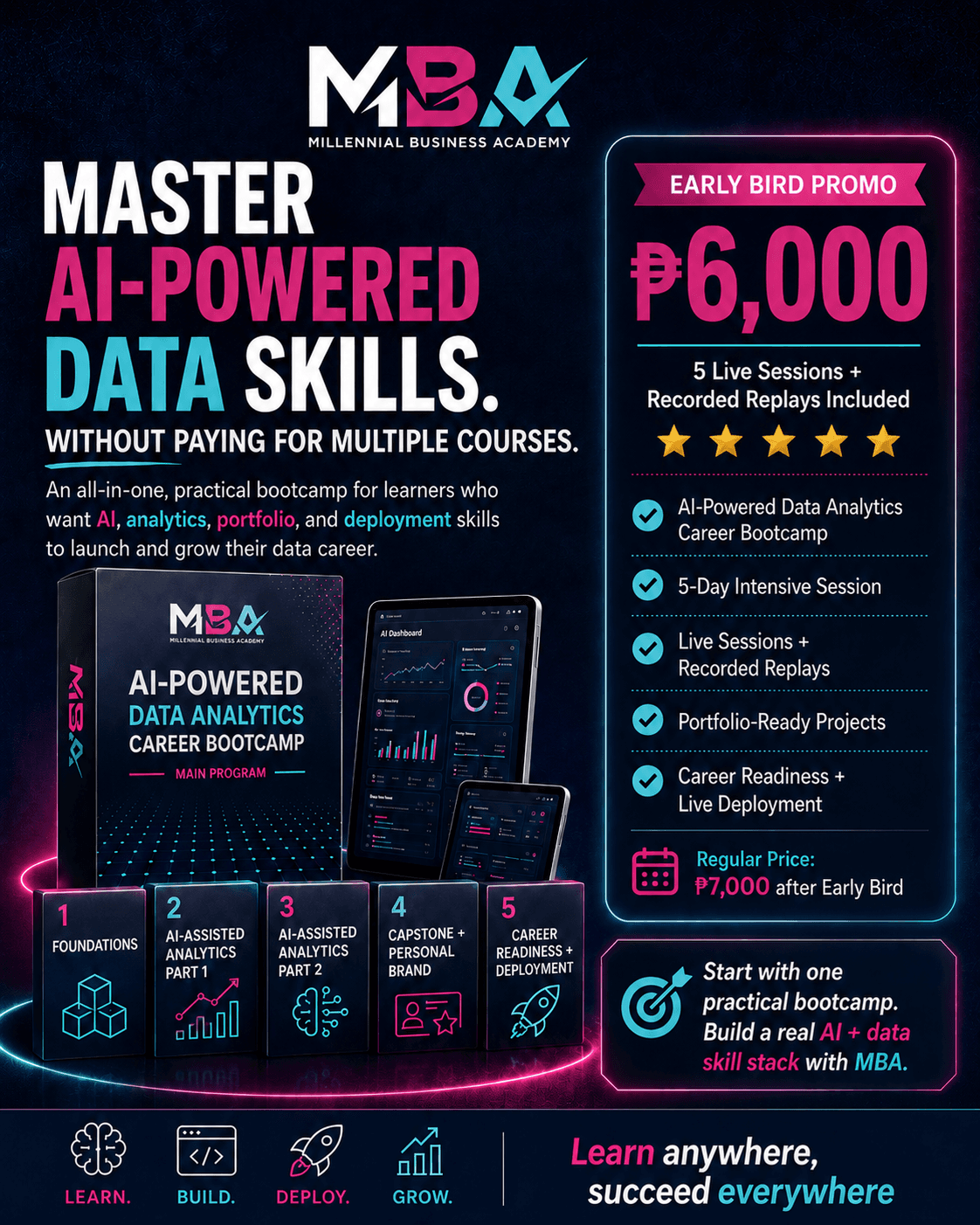 AI-Powered Data Analytics Career Bootcamp (₱6,000)